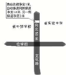 河南省实验中学门口将建过街天桥-交通-公共服