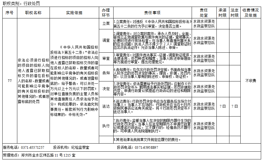 河南省人民政府门户网站 依法必须进行招标的