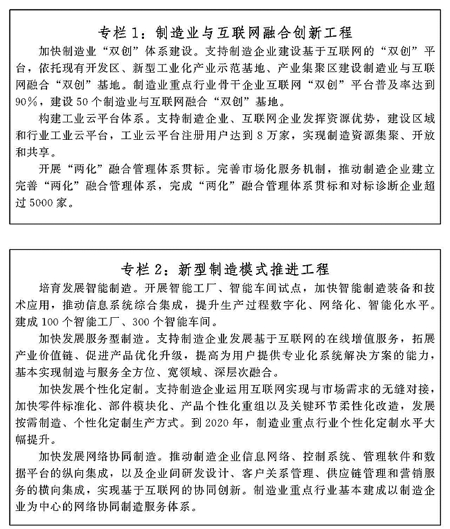 河南省“十三五”信息化发展规划